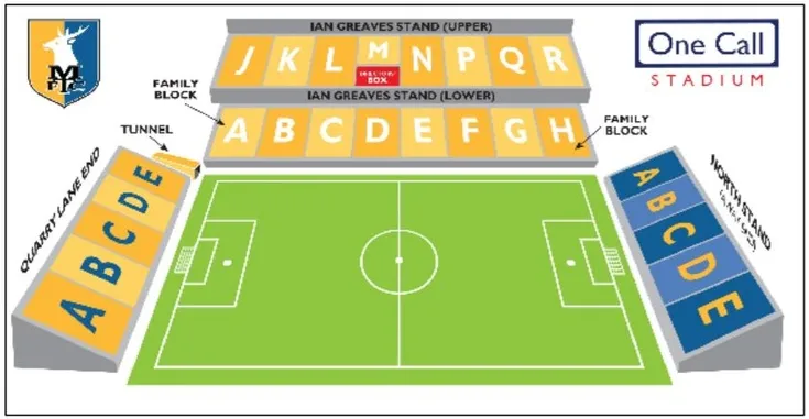 Sơ đồ bố trí các khán đài tại One Call Stadium, giúp người hâm mộ dễ dàng tìm vị trí ngồi ưng ý.