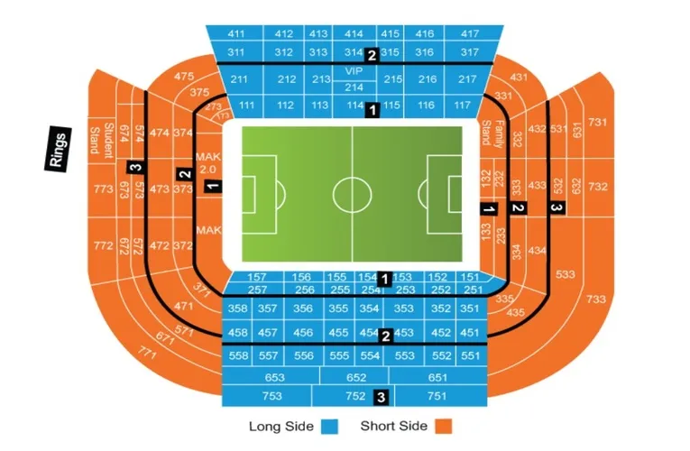 Sơ đồ bố trí các khán đài tại Sân Mestalla của Valencia CF
