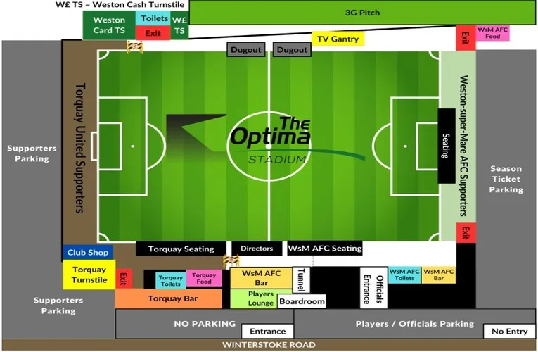Sơ đồ bố trí chỗ ngồi và các khu vực chính của sân Optima Stadium