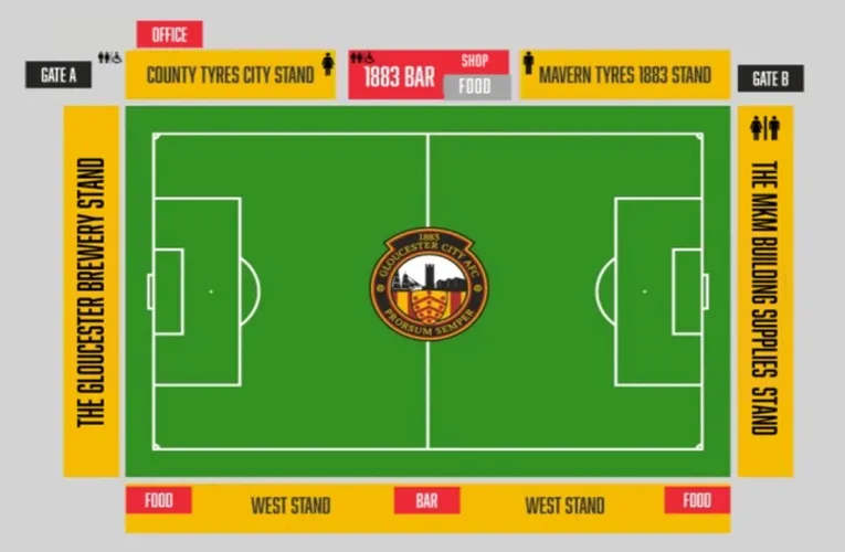 Sơ đồ bố trí chỗ ngồi và khán đài sân vận động Meadow Park, Gloucester