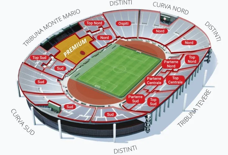 Sơ đồ chi tiết các khán đài và khu vực chỗ ngồi tại Stadio Olimpico