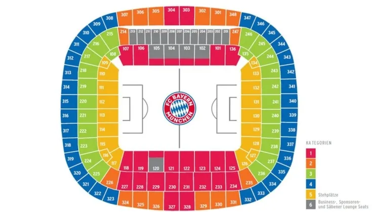 Sơ đồ chi tiết các khu vực khán đài tại sân vận động Allianz Arena