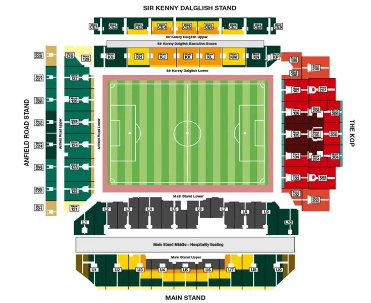 Sơ đồ chi tiết sân vận động Anfield, hiển thị vị trí các khán đài chính và khu vực chỗ ngồi, giúp người hâm mộ dễ dàng tìm kiếm.