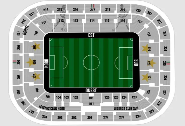 Sơ đồ chỗ ngồi chi tiết của sân vận động Allianz Stadium