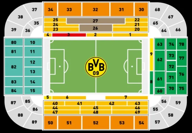 Sơ đồ chỗ ngồi chi tiết của sân vận động Signal Iduna Park.