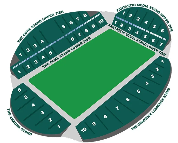 Sơ đồ chỗ ngồi sân John Smith's Stadium, hướng dẫn vị trí khán đài