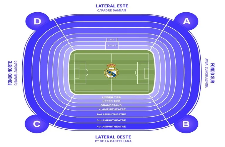 Sơ đồ chỗ ngồi sân vận động Santiago Bernabéu