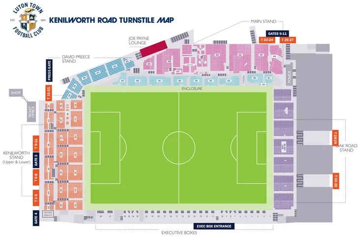 Sơ đồ khán đài sân Kenilworth Road