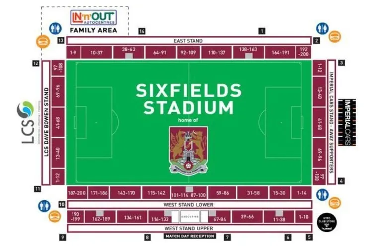 Sơ đồ khán đài sân vận động Sixfields