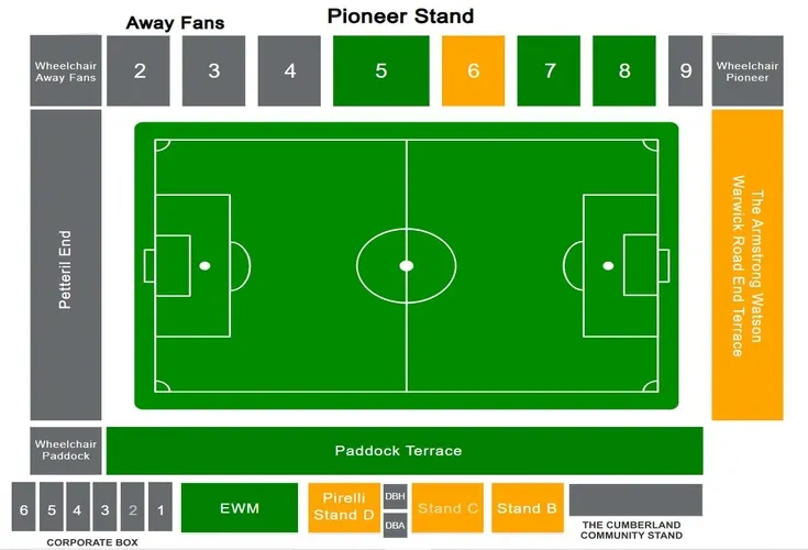 Sơ đồ sân vận động Brunton Park