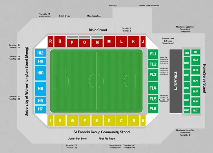 Sơ đồ tổng quan sân Bescot Stadium, chỉ rõ vị trí các khán đài và lối vào