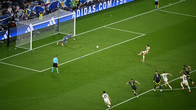 Biểu đồ minh họa các loại cú sút và chỉ số xG tương ứng, từ penalty tới sút xa.