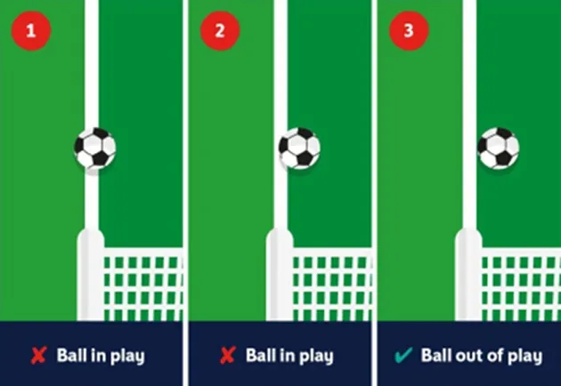 Bóng bật trúng cột dọc vẫn là bóng sống nếu chưa vượt vạch biên — công nghệ giúp phân tích nhanh