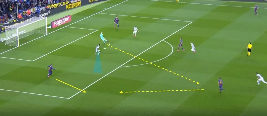 Phát bóng lên là công cụ triển khai tấn công quan trọng trong chiến thuật hiện đại, giúp tạo đợt phản công nhanh.