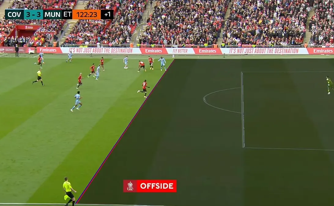 VAR dùng các đường kẻ ảo và vạch biên để xác định việt vị và các lỗi trong khu vực 16m50